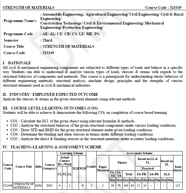 MSBTE K Scheme Syllabus Civil Engineering 3rd Semester