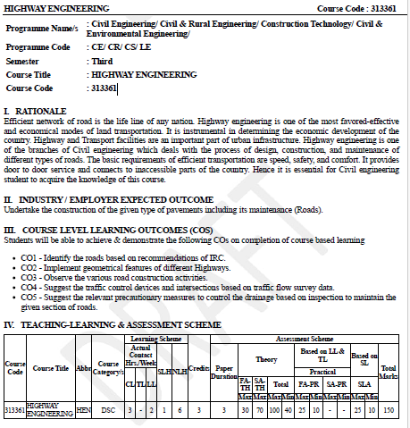 MSBTE K Scheme Syllabus Civil Engineering 3rd Semester